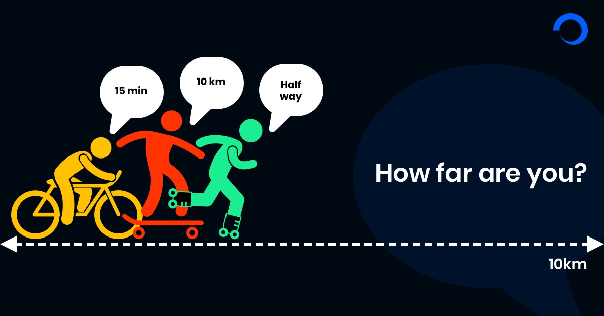 Story points vs mandays for sizing new work
